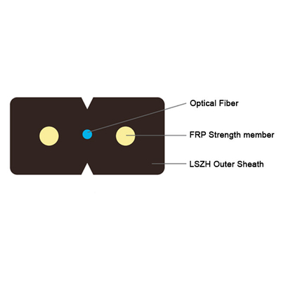 GJXFH 2 Core Single Mode FTTH Drop Fiber Optic Cable G657A 2 Parallel FRP Durable